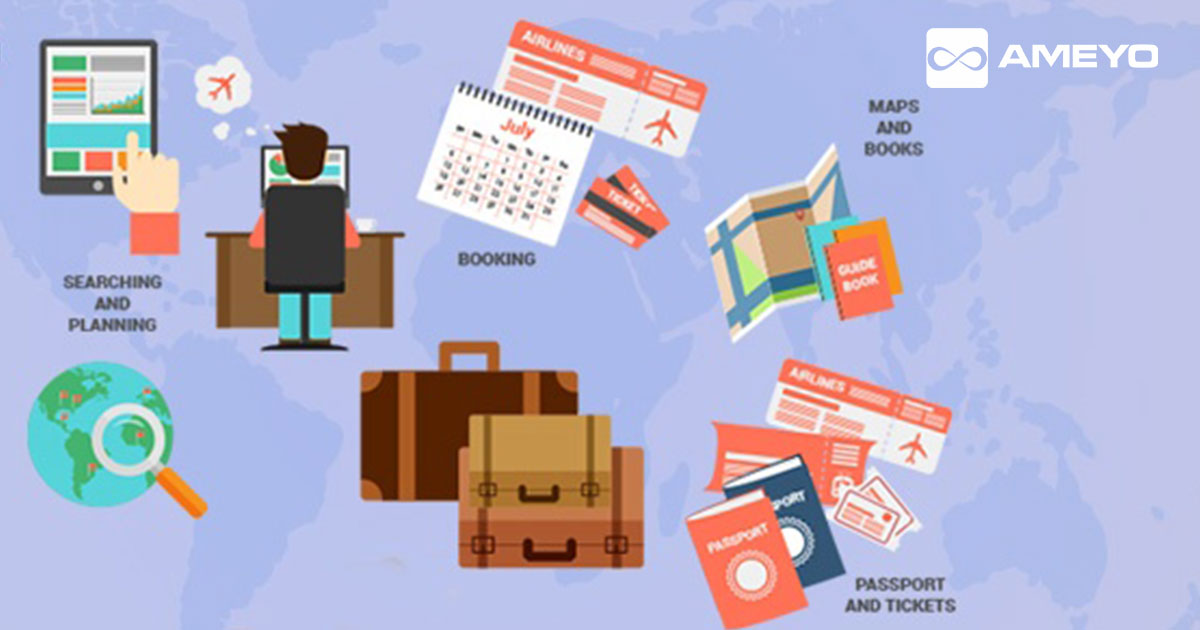 How to Prepare for the Holiday Travel Bug