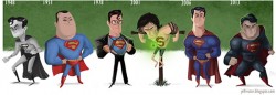 evolution-of-superman-jeff-victor-250x86