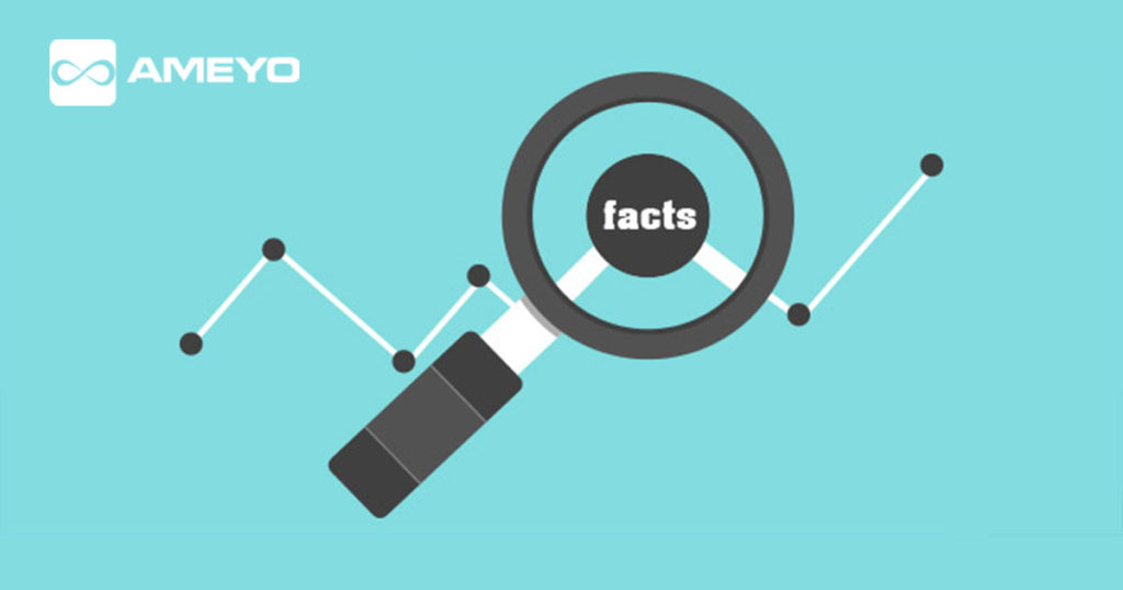 Customer Experience Facts You Can't Ignore [Infographic] - Ameyo