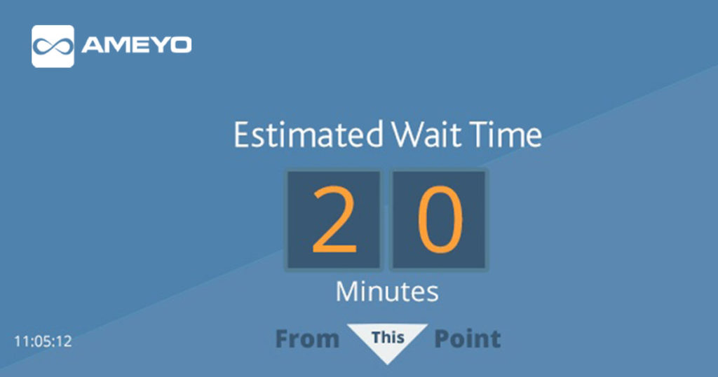 Estimated_Wait_Time