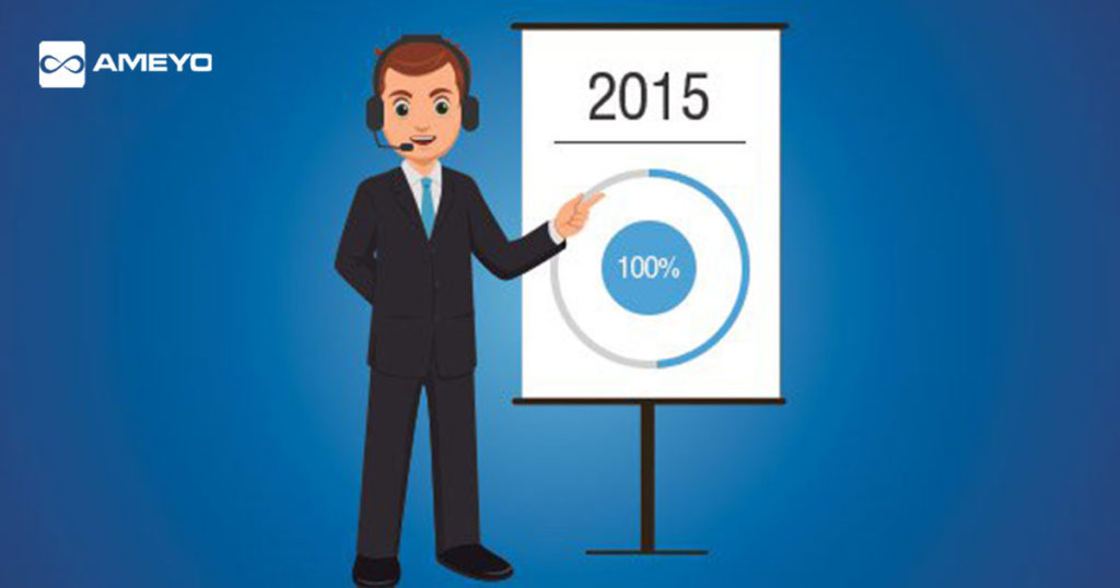 30-Significant-Contact-Center-and-Customer-Service-Statistics-for-2015