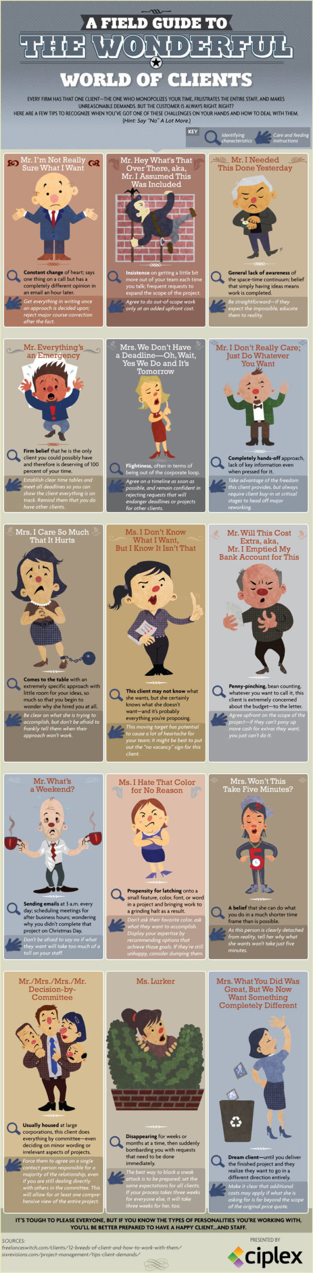 how-to-handle-types-of-clients-guide-infographic