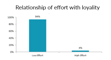 graphs-2