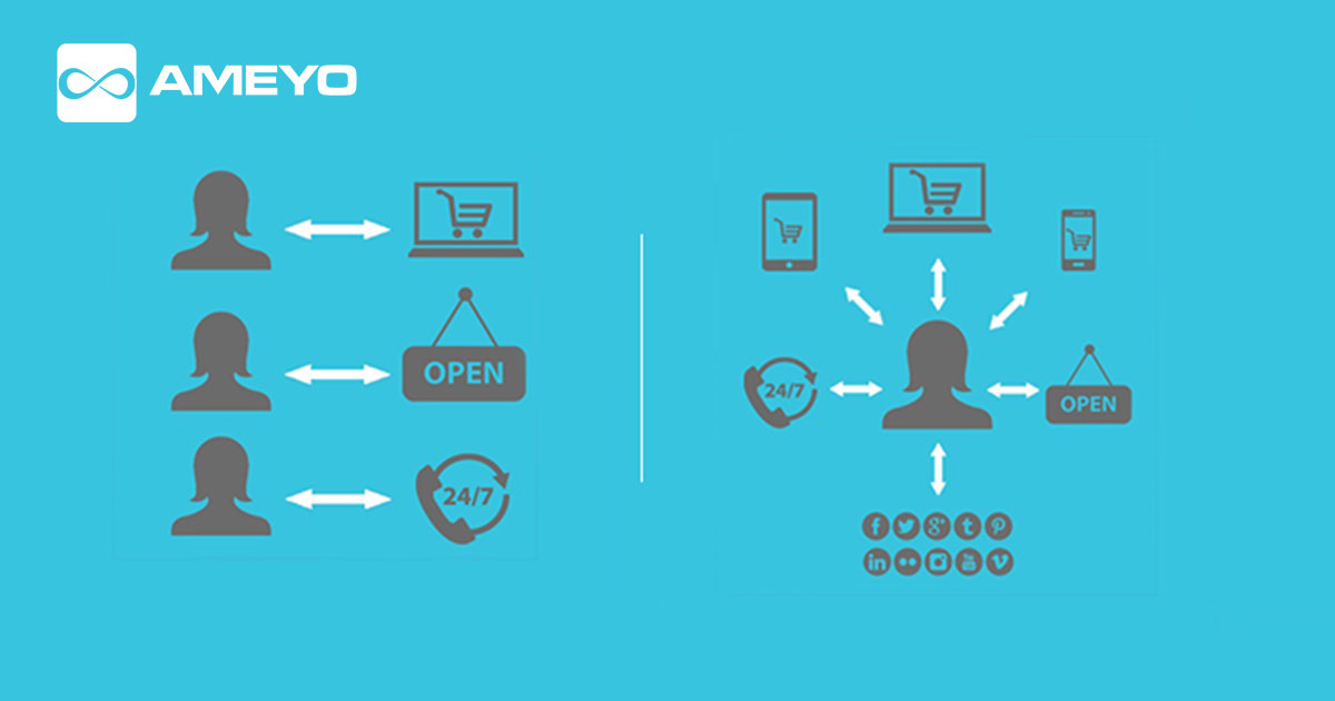 multichannel-to-omnichannel