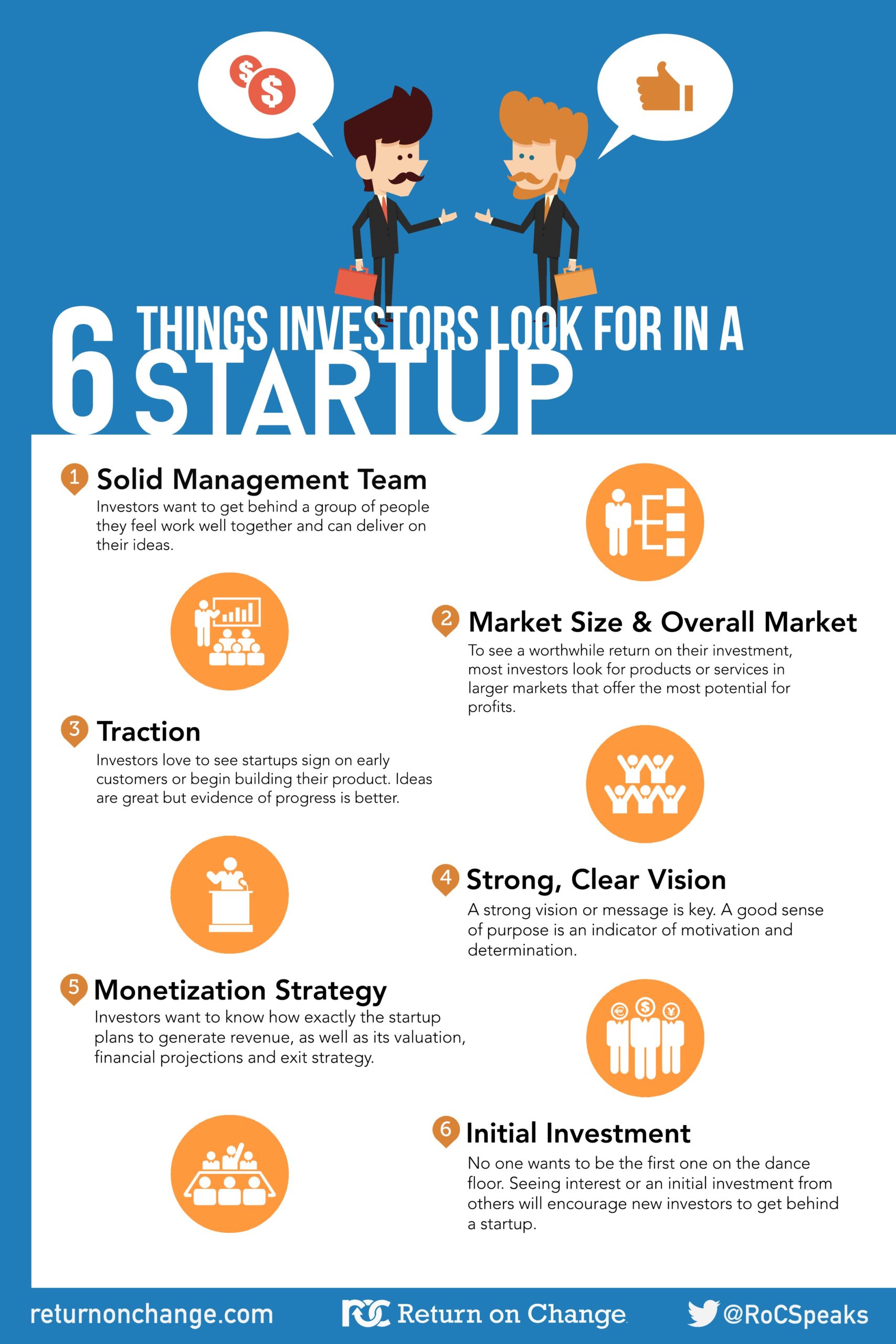 6-Things-Investors-Look-For-in-a-Startup-Infographic