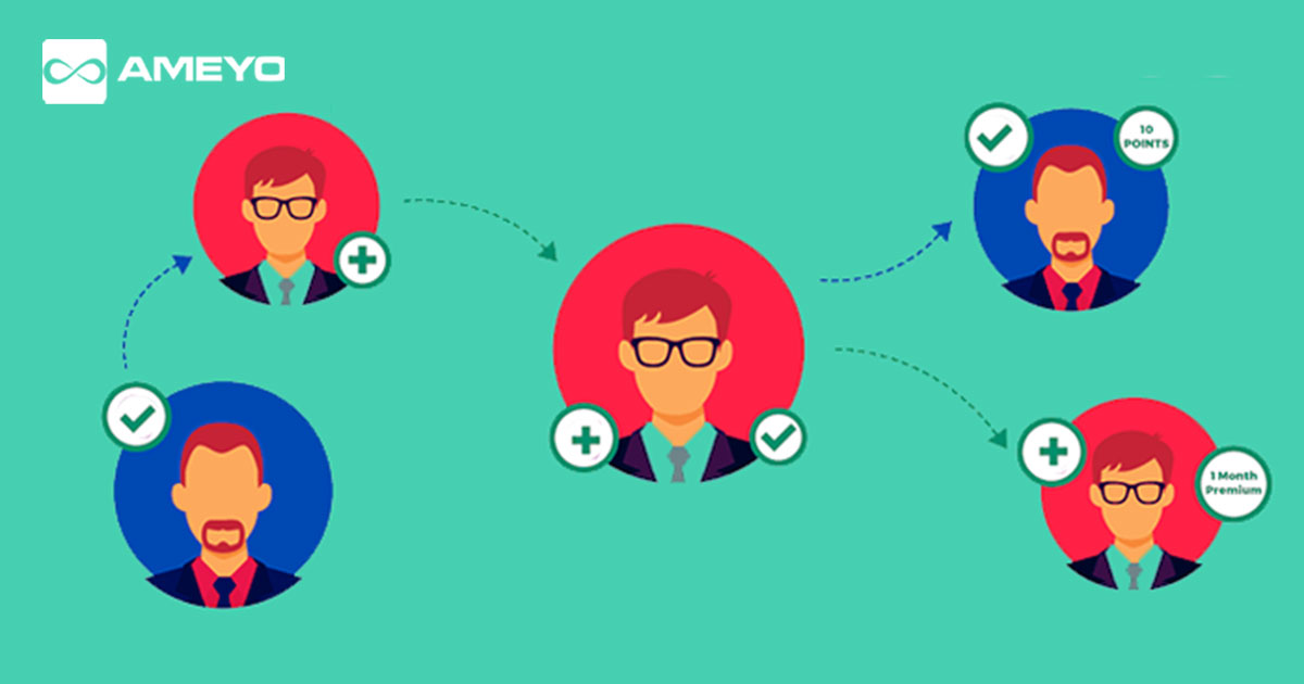 How to Grow your Startup with Customer Referrals