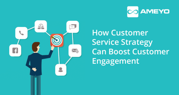 Customer Service Strategy