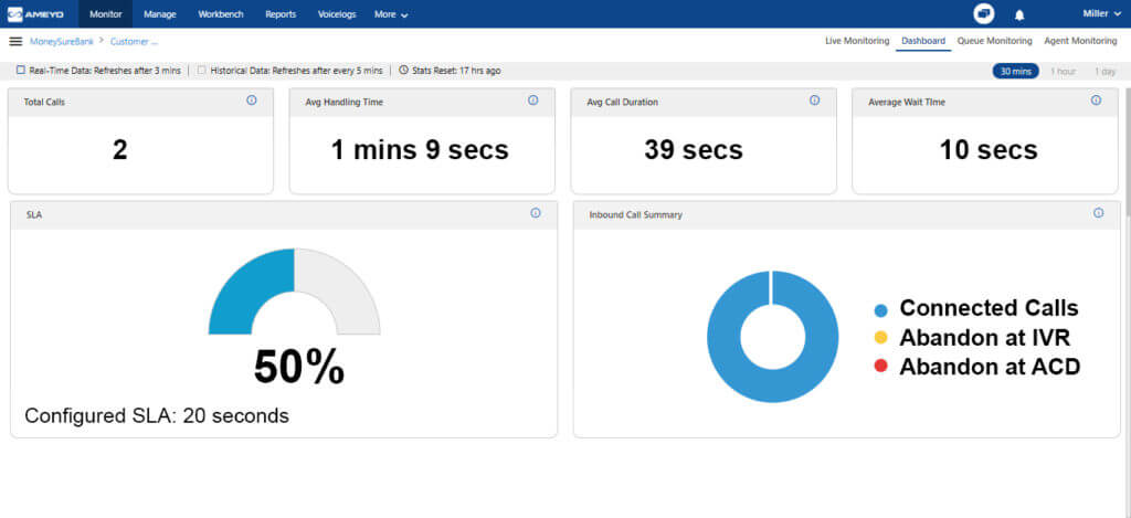 Inbound-Dashboard-1-1-1-1024x469