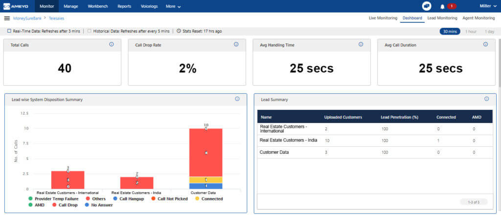 Outbound-Dashboard-1-1-1024x451