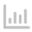 Bar-Chart