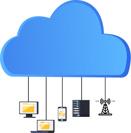 Cloud Contact Center