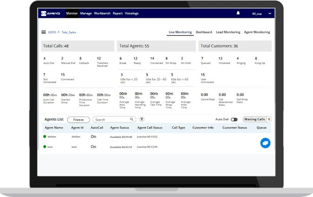 Establish Control with Centralized Contact Center Operations