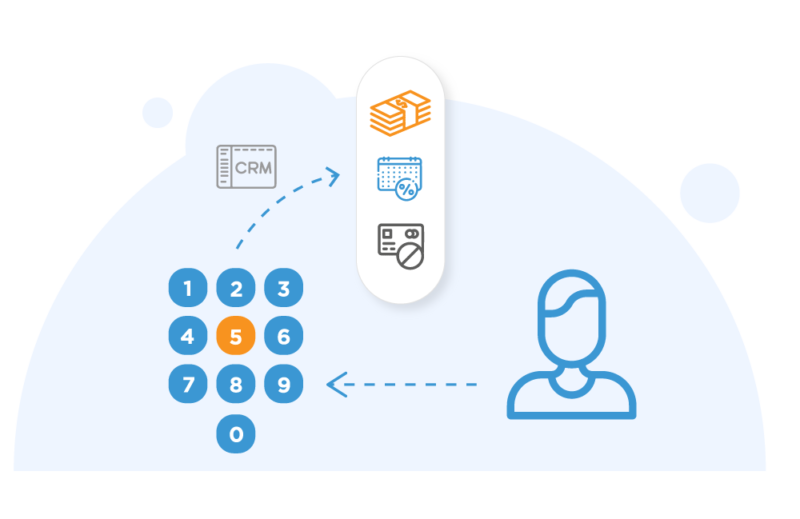 Information-transfer-to-Caller02