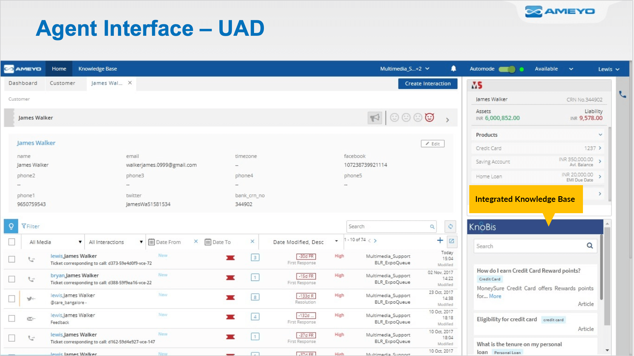 Integrated Knowledge Base