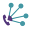 KYC Campaign Auto Dialer