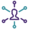 Omnichannel Customer Engagement