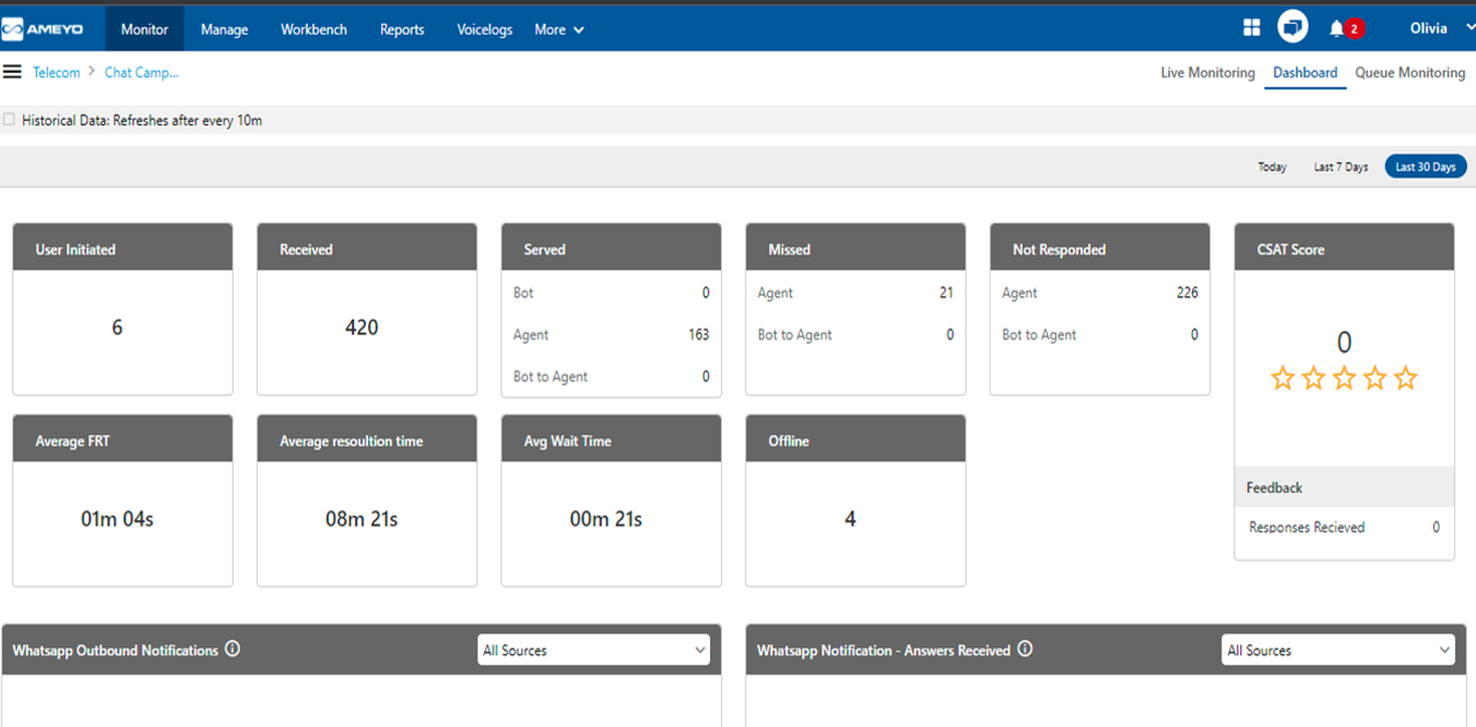 Salesforce Chat Support for Omnichannel Engagement