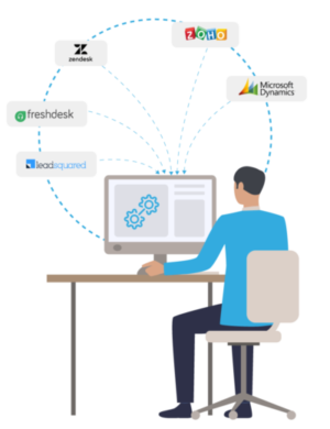 Smooth Call Center Integrations