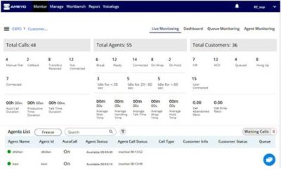 Call Center Monitoring Software