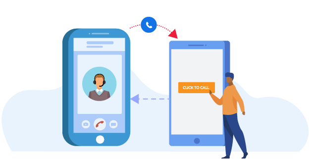 Click to Call Solution for App