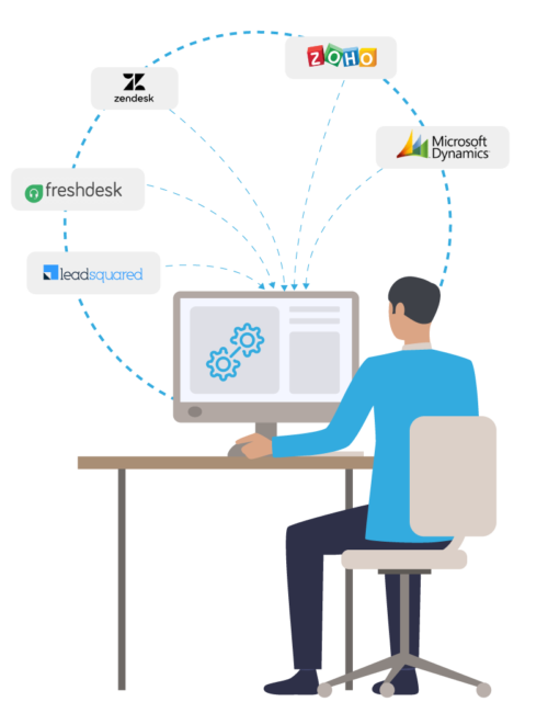 Plug and Play Integrations