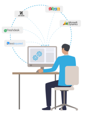 Plug and Play Integrations