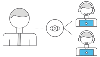 monitor-agent