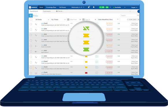 Automated Ticket Prioritization