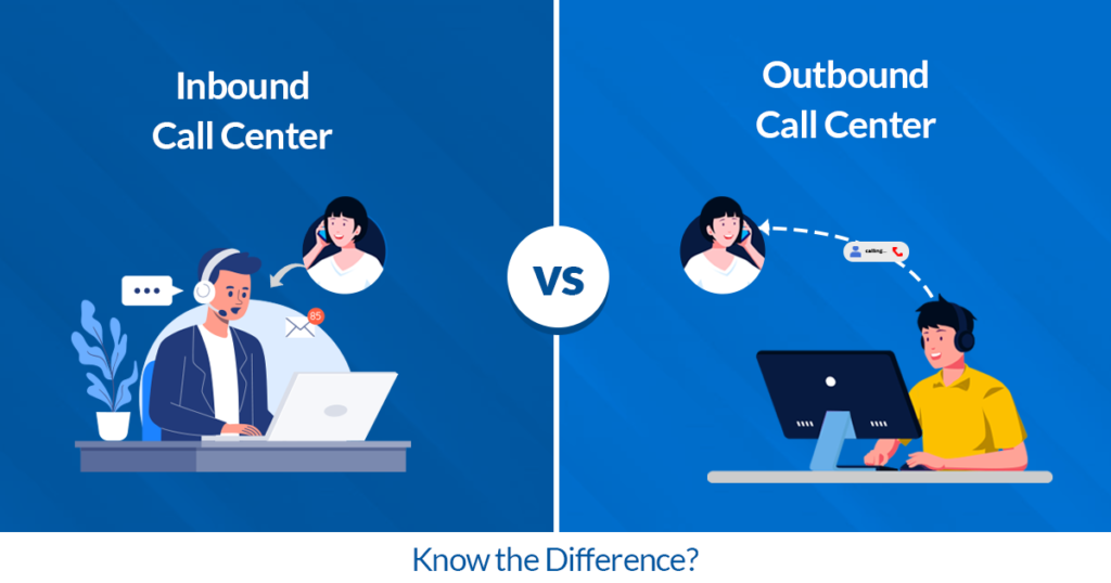 Inbound vs Outbound Call Center