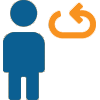 Human-in-loop