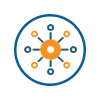 Omnichannel Capability