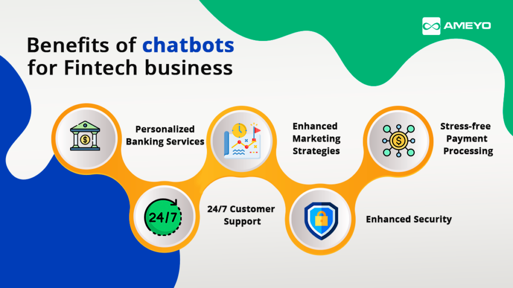 Chatbot for FinTech