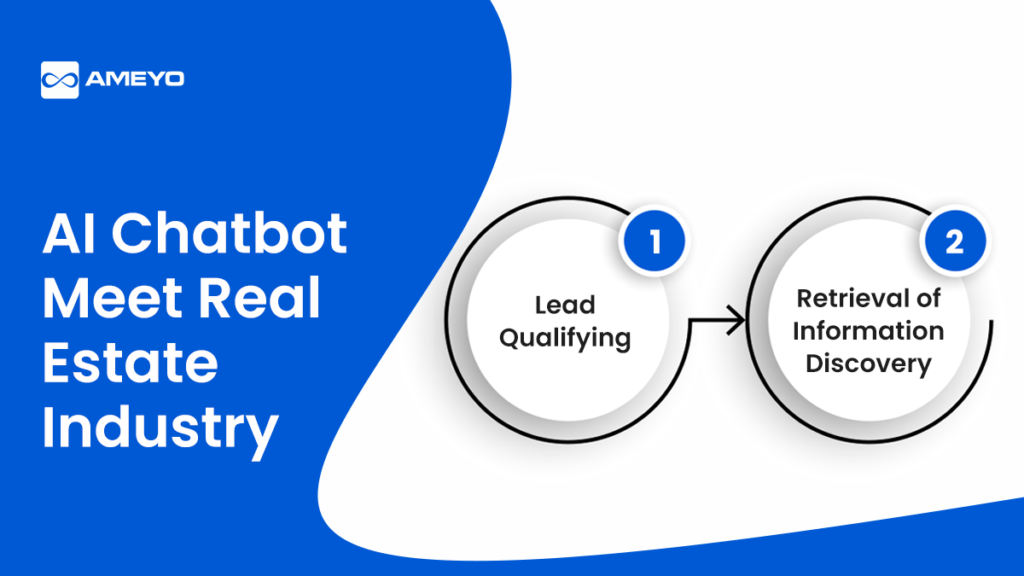 How can a Chatbot be Useful in the Real Estate Industry?