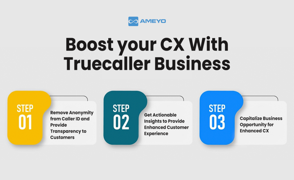 Truecaller for Business