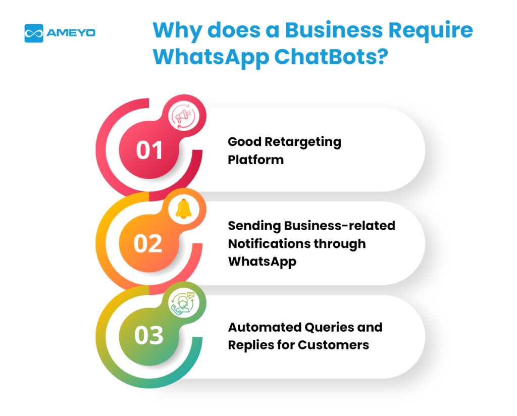 Whatsapp Chatbot